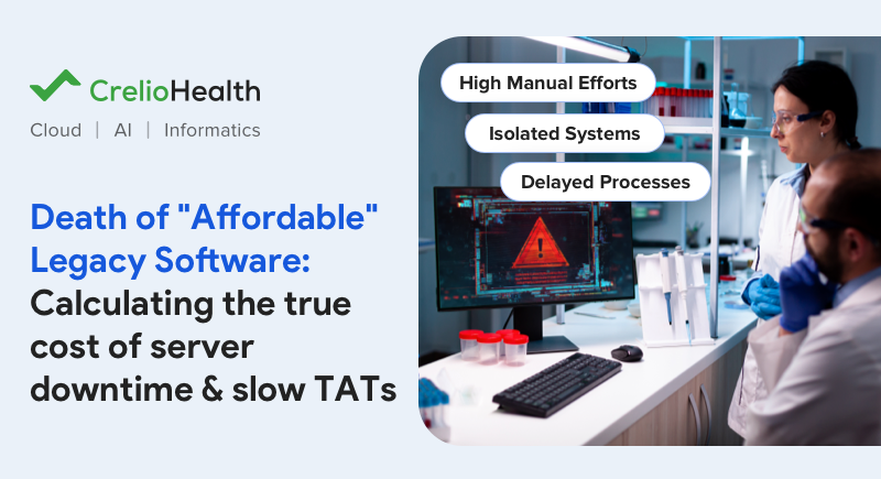 Death of "Affordable" Legacy Lab Software: Calculating the true cost of server downtime & slow TATs