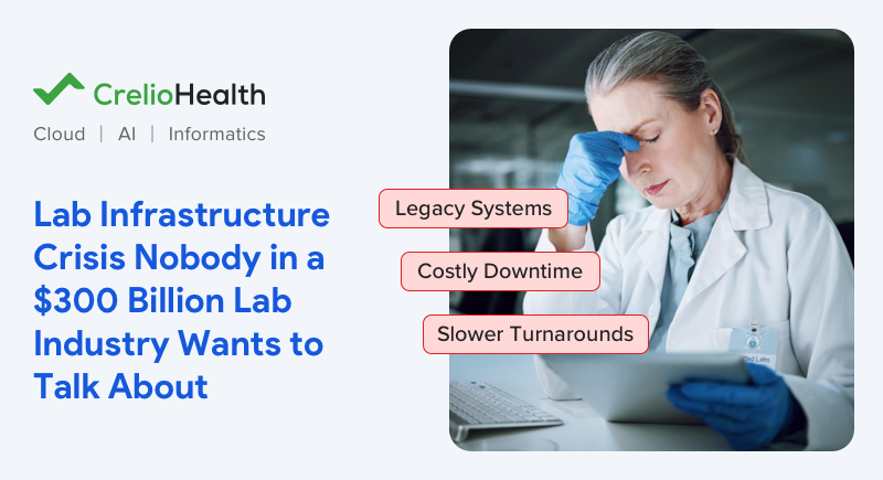 Lab Infrastructure Crisis Nobody in a $300 Billion Lab Industry Wants to Talk About