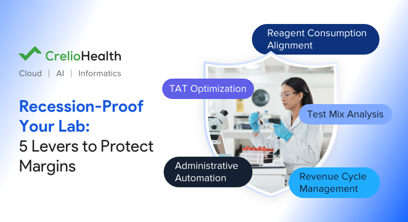 5 Operational Levers That Protect Lab Profit Margin