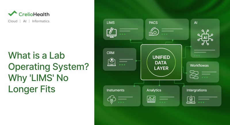 Beyond LIMS: Inside the Lab Operating System Model Modern Labs Are Adopting